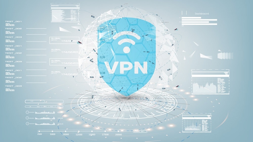 VPN Service